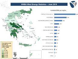 Σημείωσε ότι το αιολικό πάρκο είναι συμβατό με τρεις κεντρικές επιλογές της κυβέρνησης: H Gewpolitikh Diastash Ths Anapty3hs Twn Ape Sto Xwro Toy Aigaioy E Mc2 Gr