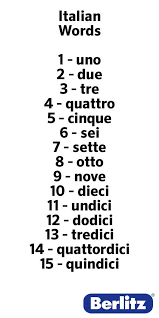 Learn Italian Language Classes And Online Lessons By Berlitz Italian Words Italian Language Learning Learning Italian