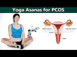3 Yoga Asanas For Pcos Youtube Yoga For Pcos Yoga Asanas Gym Workout For Beginners
