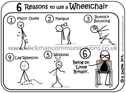 نتیجه جستجوی لغت [bodied] در گوگل