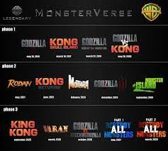 20 this year, instead will take over matrix 4's original may 21 date. Interesting Concept For The Monsterverse Monsterverse Kong Godzilla Godzilla Godzilla Vs