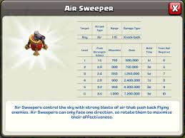 air sweeper clash of clans wiki