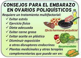 Dieta Para Ovarios Poliquisticos Y Fertilidad Botanical Online