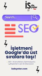 SEO ve Pazarlama: Google’da Ücretsiz Analizle İlk Sayfaya Çıkın