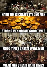 The vicious life circle an infinite repetitive wheel. Hard Times Create Strong Men Strong Men Create Good Times Good Times Create Weak Men Weak Men Create Hard Times Meme On Me Me