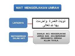Skema tata cara manasik haji belajar aqidah, fikih dan akhlak islam secara praktis dan. Ibadat Umrah Rukun Umrah 1 Niat Ihram Umrah