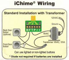 Turn off power to the transformer at the breaker panel when wiring the components together. Https Www Ichime Com Installation Instruction Manual