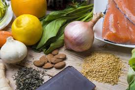 What Exactly Is The Antiangiogenic Diet Healthyu
