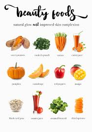 The Best Dieting Solutions In Delhi Clean Eating Recipes Healthy Food