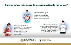 La educación es fundamental para la felicidad social, es el principio en el que descansan la libertad y el engrandecimiento de los pueblos. benito juárez. Coordinacion Nacional De Becas Para El Bienestar Benito Juarez Gobierno Gob Mx