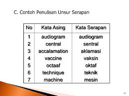 Check spelling or type a new query. Ppt Kata Baku Kata Tidak Baku Dan Kata Serapan Powerpoint Presentation Id 4770606