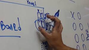 Como Conectar Los Cables Del Panel Frontal Frontal Panel Cable
