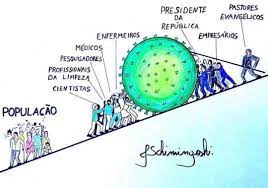 Perguntas E Respostas Covid 19 E Realmente Mais Perigoso Que Uma Gripe Como Evitar O Pior Rioonwatch