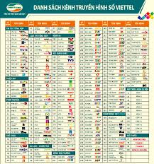 Xem truyền hình trọn đời, hơn 100 kênh (24 kênh hd). Danh Sach Kenh Truyá»n Hinh Viettel Báº¡n Nen Biáº¿t Viettel Hcm