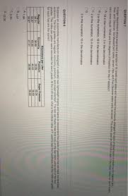 Check spelling or type a new query. Question 7 A Large Department Store Examined A Sample Chegg Com