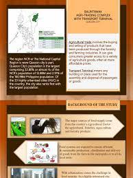 The region has now been disbanded and superseded by the central theater command. Balintawak Agri Trading Metro Manila Foods