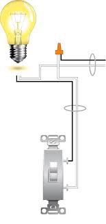 The most common light switch is the single pole light switch. Wiring A Light Switch Wiring Diagram Variation 1 Electrical Online