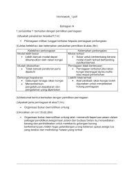 Pendedahan kebangsaan untuk organisasi kecil ini, yang terletak di phoenix, az, tidak menyebabkan banjir wang, manning menegaskan, tetapi ia telah membawa penyokong yang tidak akan diketahui atau diberi perhatian mengenai untung atau orang yang dikendalikannya. Kerja Rumah Perniagaan Ting 5