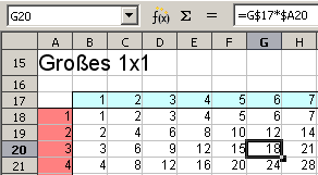 Der tisch ist zu groß / zu klein. Einfuhrung In Tabellenkalkulationen Wie Libreoffice Calc Opencalc Und Ms Excel