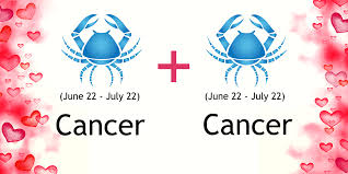 If we are unable to collect a payment on the scheduled day, we will try again. Cancer And Cancer Compatibility Ask Oracle