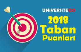 Pastacilik Ve Ekmekcilik 2 Yillik 2020 Taban Puanlari Ve Basari Siralamalari Universite Taban Puanlari Mart 2021