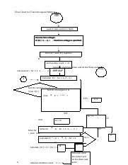 Fast Decoupled Method For Power Systems Analysis Flow