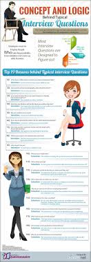 The Secret Behind Typical Job Interview Questions Job Interview Questions Typical Interview Questions Popular Interview Questions