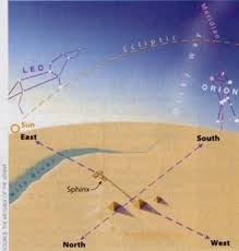 Pin On Earth Terra Gaia