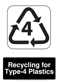 Print out free recycle waste only sign. Recycling Signs Poster Template