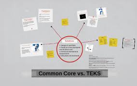Common Core Vs Teks By Sulema Lira Bilingual Teacher Ec 6