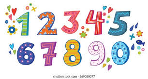First off, is it possible to require a sharepoint list column to only have numerics and dots (e.g. Numbers Fun Style Children 0 9 Stock Vector Royalty Free 369030077