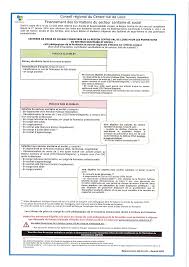 La formation conduisant au diplôme d'ambulancier comporte 630 heures d'enseignement théorique et clinique, en institut et en stage. Https Ifsi Ifas Ch Chartres Fr Sites Default Files V2dossier 20inscription 20ifa Pdf