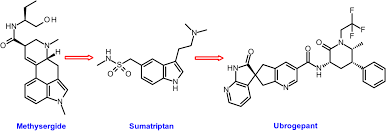 Image result for Methysergide