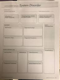 Active Learning Template System Disorder Acute Infectious Gastrointestinal Disorders Teaching About Intermittent Parenteral Therapy Ch 22 Homeworklib
