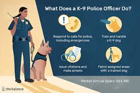 Various Careers With Dogs Google Search In 2020 Career Guest Speakers Police Officer