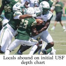 Locals Abound On Initial Usf Depth Chart