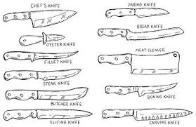 Set Of Hand Drawn Kitchen Knives Knife Drawing Kitchen Knife Design Kitchen Knives