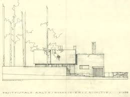 Alvar aalto using this feature of the terrain created between the mountains. 380 Alvar Aalto Architect Ideas Alvar Aalto Architect Architecture