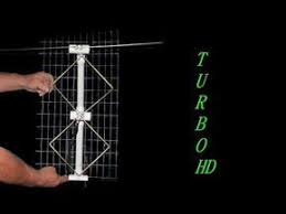 If you're running youtube by yourself or as part of a small organization, it can be extremely beneficial to put your own face on screen. Best Diy Indoor Or Outdoor Tv Antenna Ever Made Youtube Diy Tv Antenna Outdoor Tv Antenna Tv Antenna