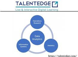 Data Analytics Courses Data Analytics Master Data Management Data Scientist