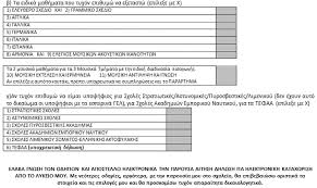 Οδηγός επιτυχίας για τις πανελλαδικές εξετάσεις στις ημέρες covid 19. Panellhnies 2021 H Aithsh Gia Symmetoxh Oi Pro8esmies Katabolhs Toy Entypoy Ergasiaka Nea