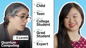 NASA ARSET: Ajustes de Modelos, Optimización de Parámetros y Algoritmos  Adicionales, Parte 3 de 3