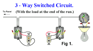 All of the additional switches are internediate types (4 terminals), and connect into the middle of the circuit in exactly the same way. How Do You Wire Multiple Outlets Between Three Way Switches Home Improvement Stack Exchange