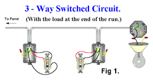 Canadian electrical code (ce code). How Do You Wire Multiple Outlets Between Three Way Switches Home Improvement Stack Exchange