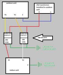 It shows the parts of the. How To Wire A 2 Stage A C Unit With Only 2 Wires Running Outside