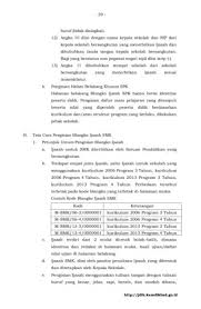 Demikian petunjuk teknis tentang spesifikasi teknis, bentuk, dan tata cara pengisian blangko ijazah pendidikan dasar dan pendidikan menengah tahun pelajaran 2020/2021 yang dapat kami sampaikan semoga bermanfaat bagi rekan sekalian, terimakasih telah berkunjung di. Perubahan Ke 2 Blanko Ijazah Pages 1 26 Flip Pdf Download Fliphtml5