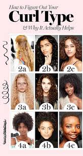 20 Amazing Hairstyles For Curly Hair For Girls In 2020 Curly Hair Styles Curly Hair Styles Naturally Hair Styles
