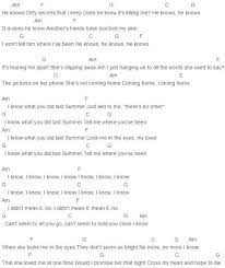 I Know What You Did Last Summer Ukulele Songs Ukelele Chords Ukulele Songs Ukulele Chords Songs