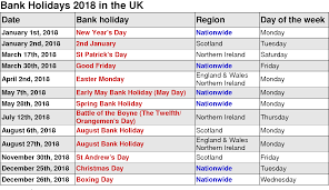 In a strict sense, there are no national holidays in the united states. Uk Bank Holidays 2017 2018 2019 2020 Cute766