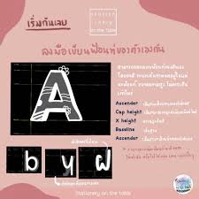 แอ พ ทํา ฟอนต์ ไทยสารบัญ